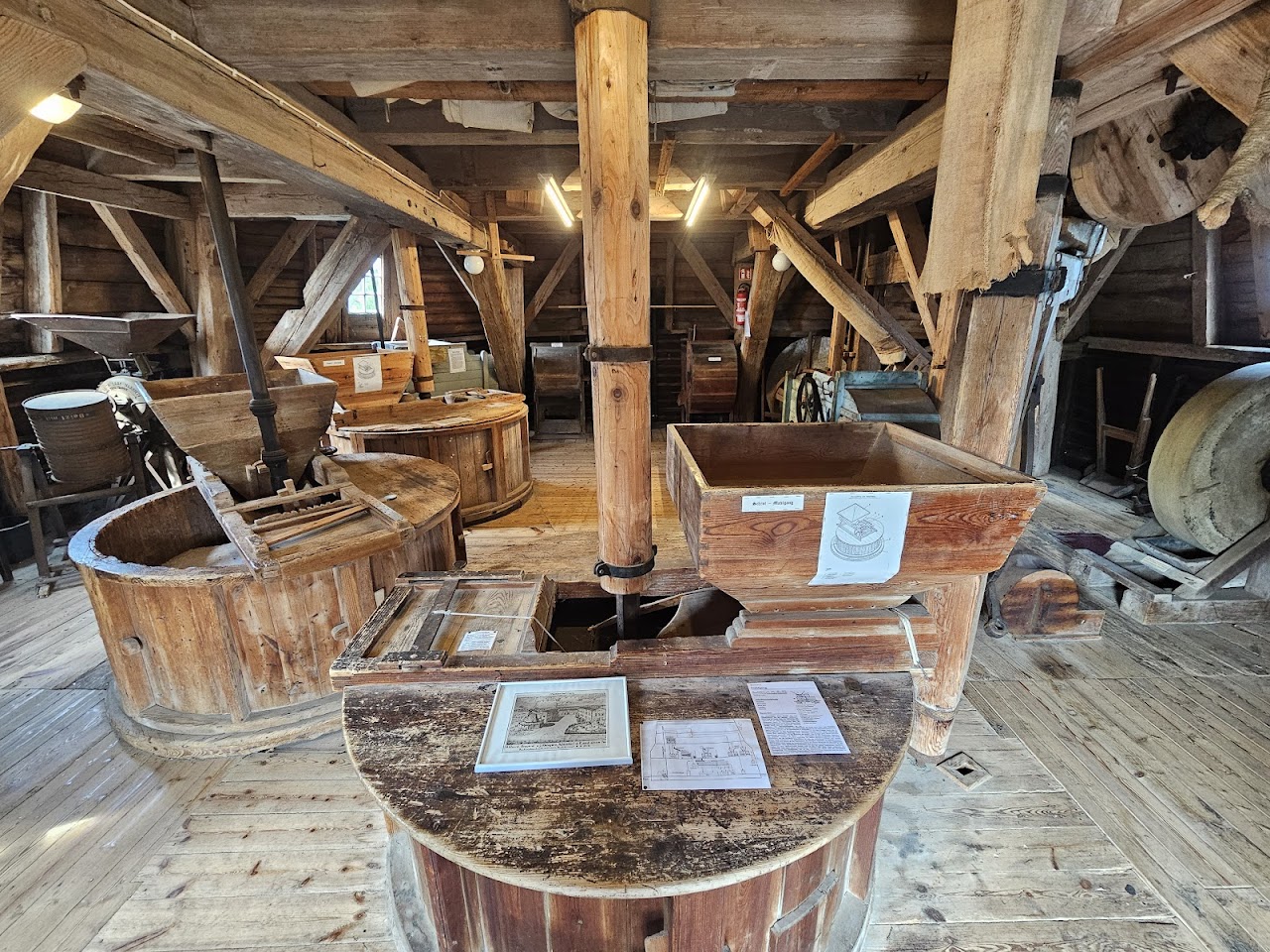 Mühlenmuseum